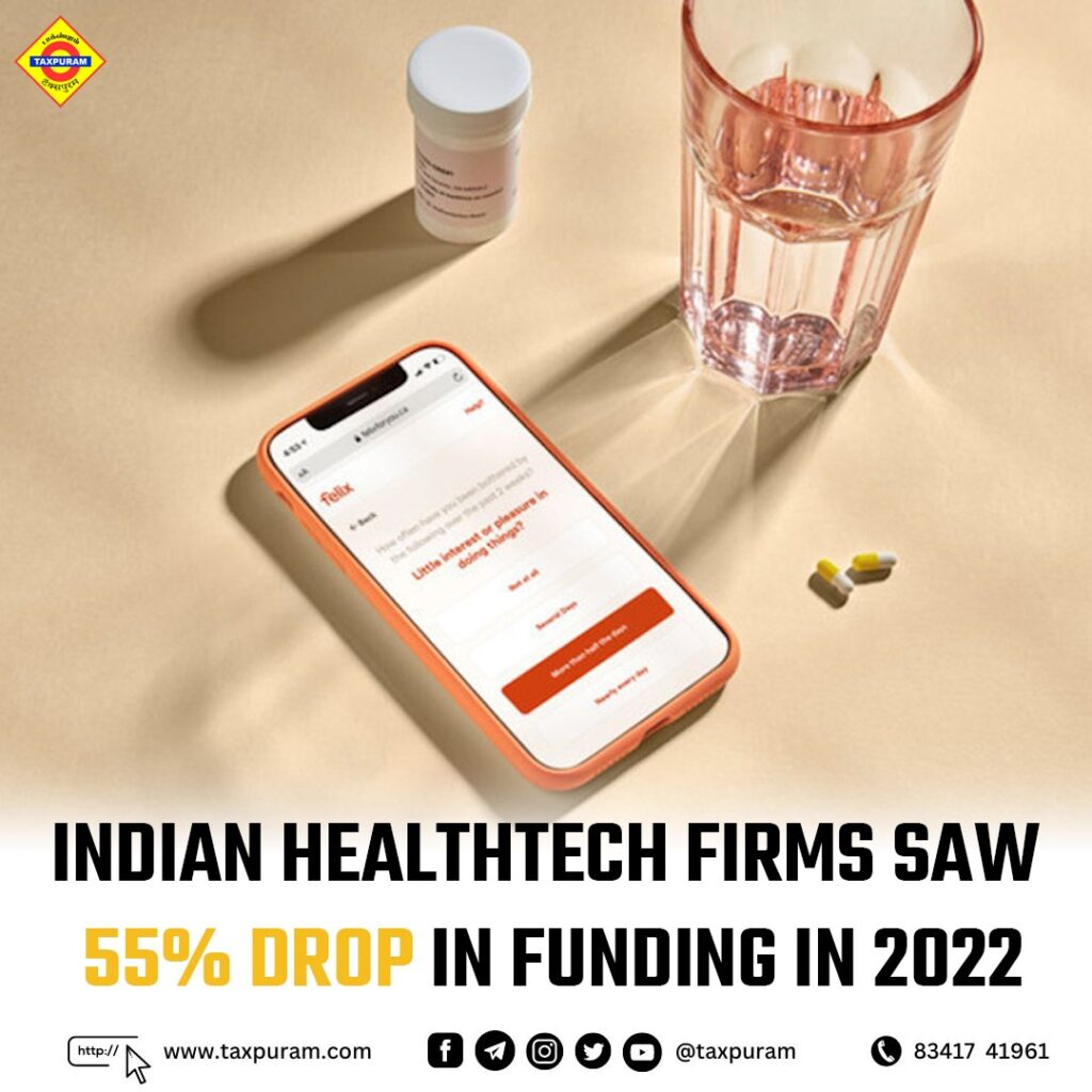 Indian health-tech firms saw a 55% drop in funding in 2022-Taxpuram