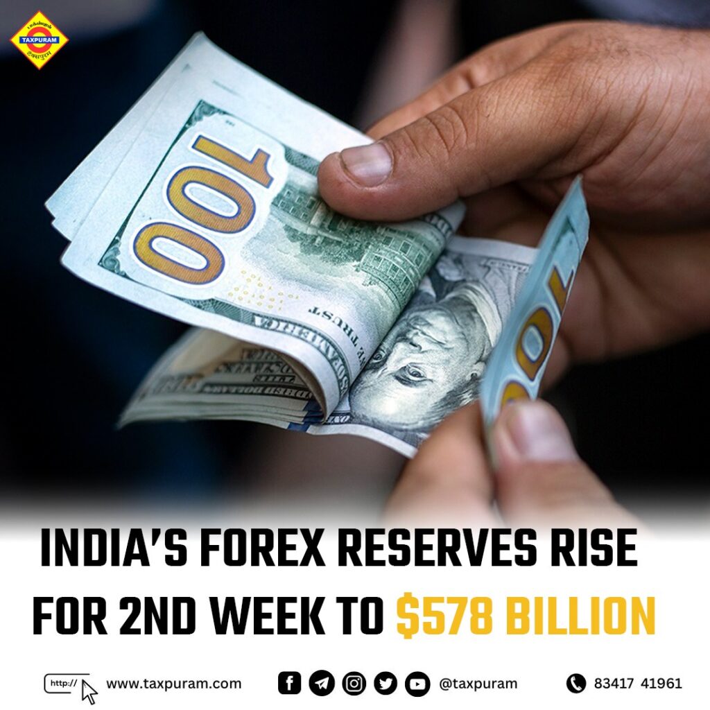 India's forex reserves rise for 2nd week to $578 billion-Taxpuram