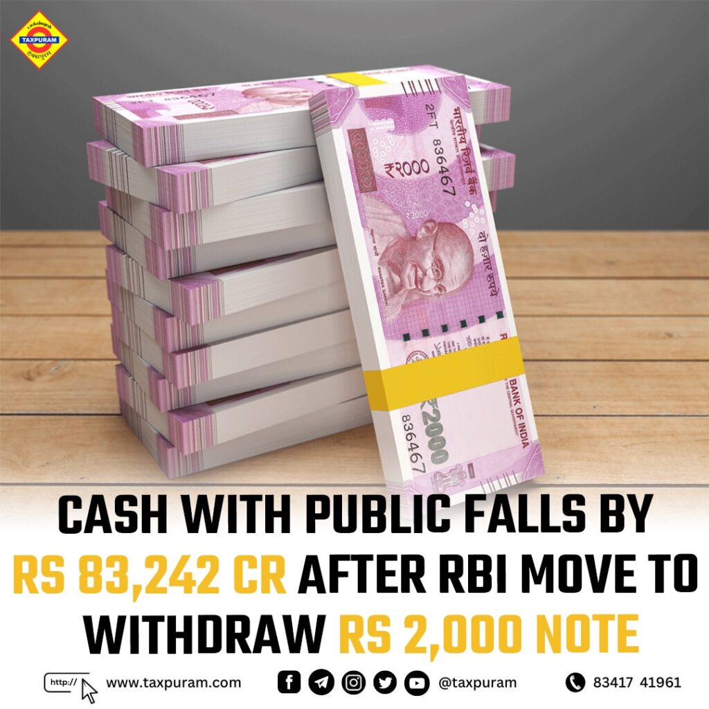 Cash with public falls by Rs 83,242 cr after RBI move to withdraw Rs 2,000 note-Taxpuram