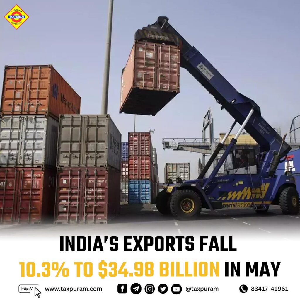 India’s exports fall 10.3% to $34.98 billion in May-Taxpuram