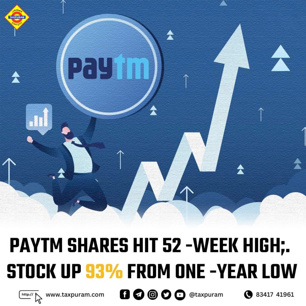 Paytm shares hit 52-week high; stock up 93% from one-year low.-Taxpuram