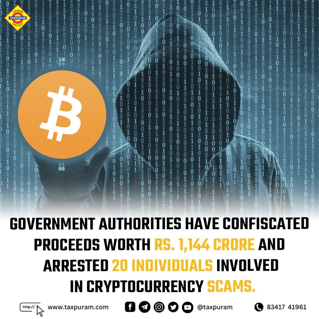 Government authorities have confiscated proceeds worth Rs. 1,144 crore and arrested 20 individuals involved in cryptocurrency scams